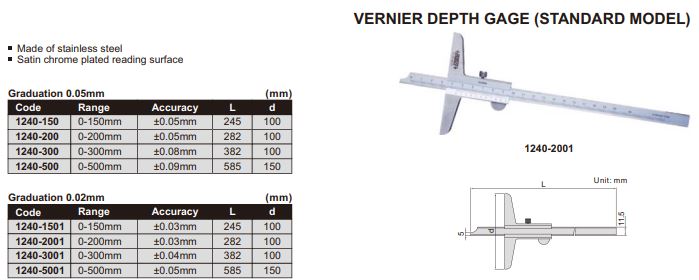 VERNIER DEPTH GAGE STANDARD MODEL