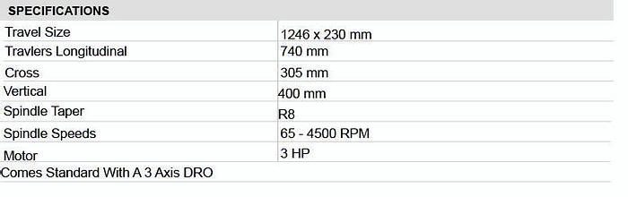 large 2s info4s