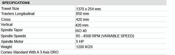 large 4vs info