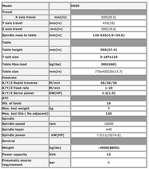 leaderway_specs_2.JPG